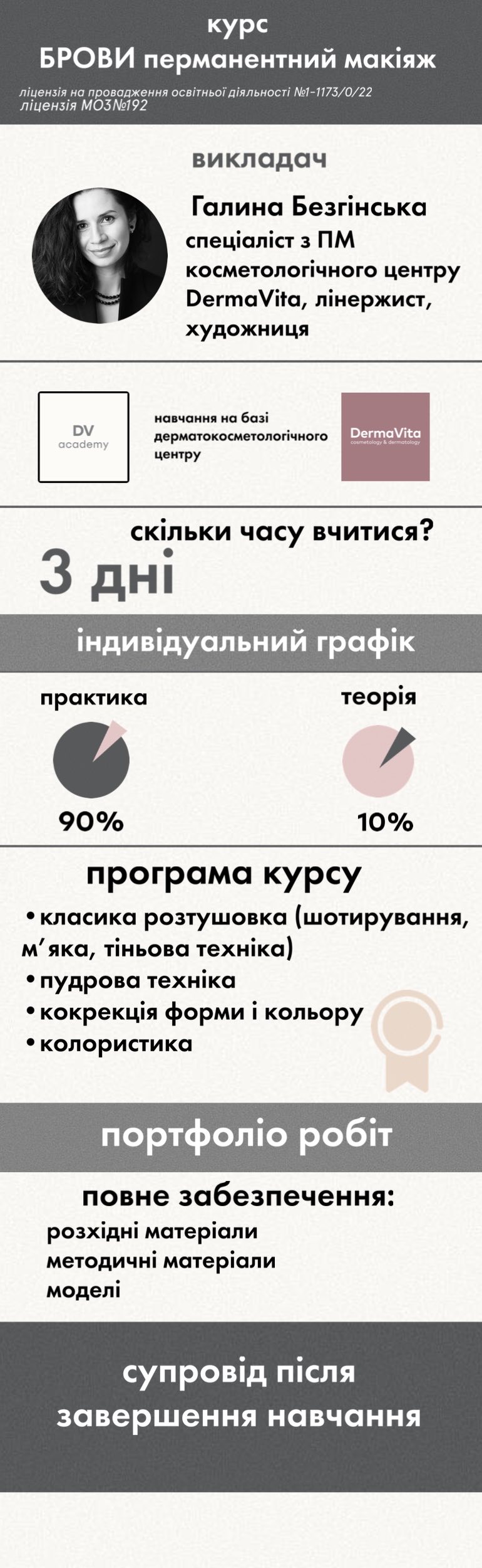 Курс перманентний макіяж брови